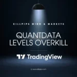 QuantData Levels Overkill