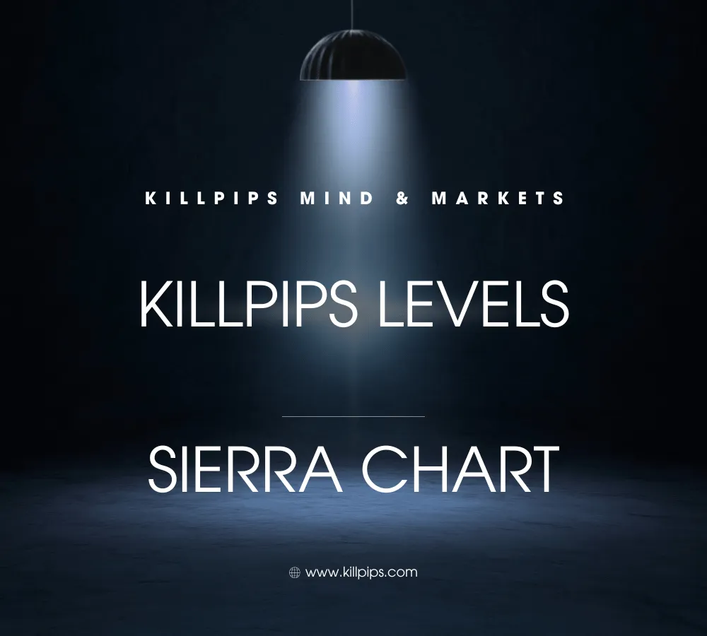 Killpips (Sierra Chart)